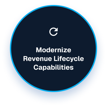 Modernize Revenue Lifecycle Capabilities
