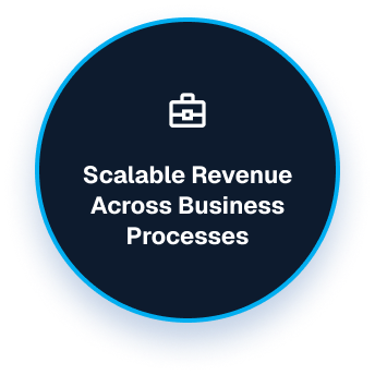 Scalable Revenue Across Business Processes