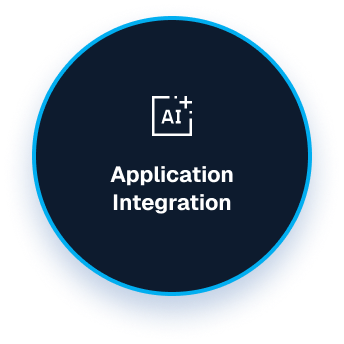 Application Integration Capabilities
