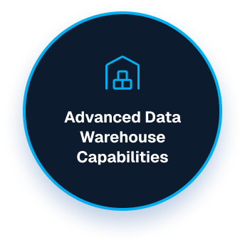 Data Warehouse Capabilities