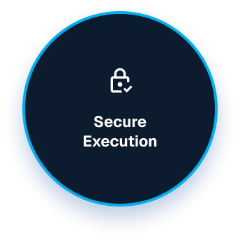 Enterprise AI Agent Capabilities