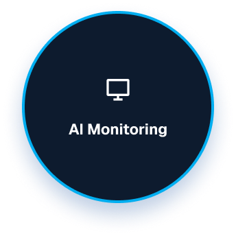 AI Observability Capabilities