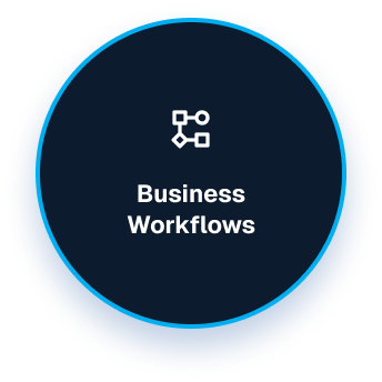 Enterprise Voice AI Capabilities